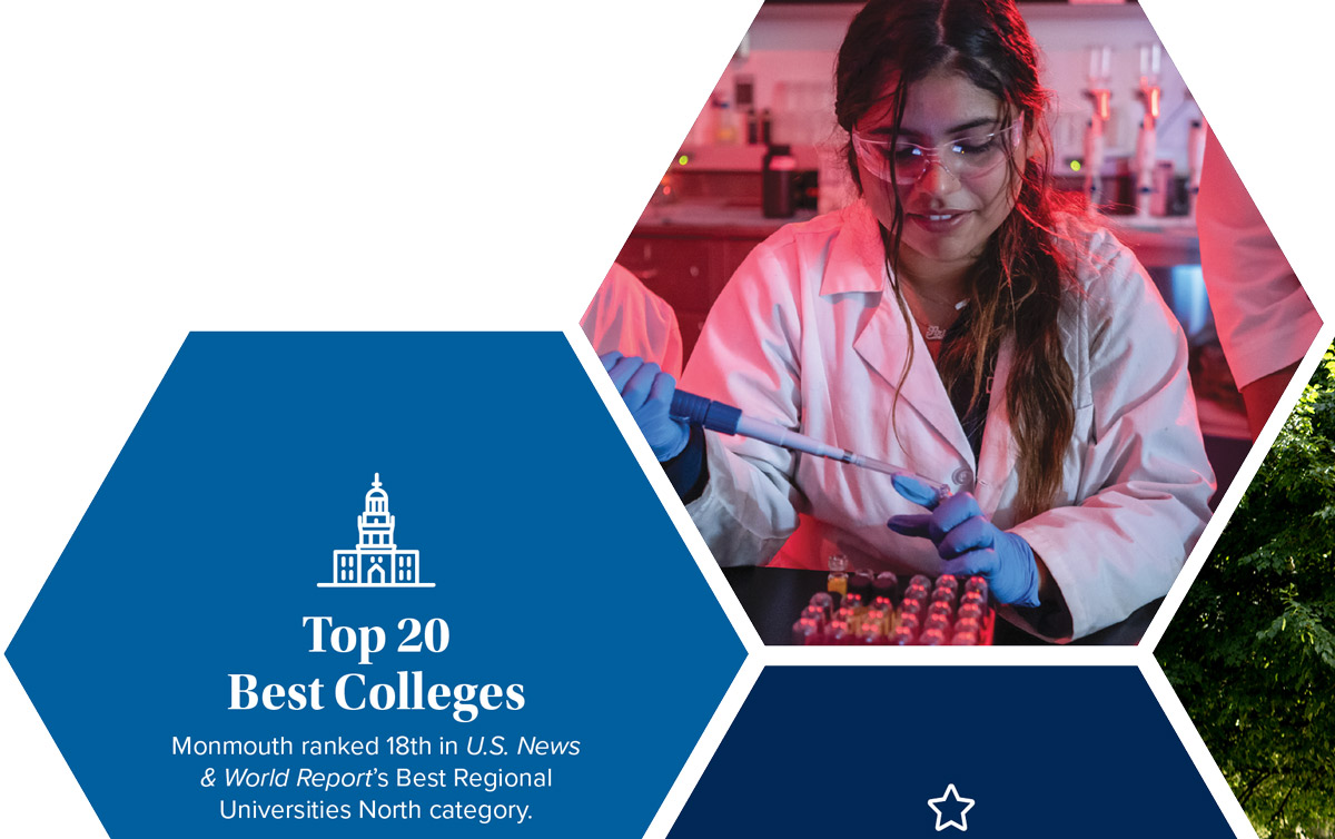 Top 20 Best Colleges Monmouth ranked 18th in U.S. News & World Report’s Best Regional Universities North category.