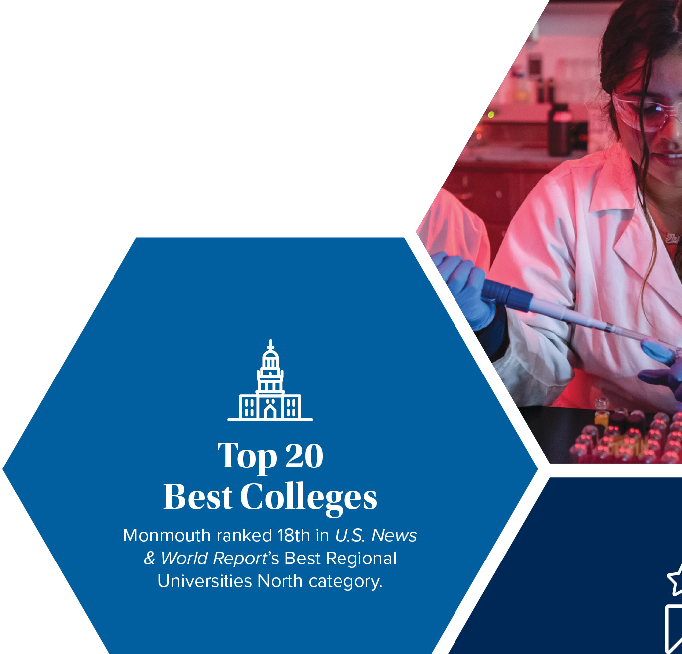 Top 20  Best Colleges  Monmouth ranked 18th in U.S. News & World Report’s Best Regional Universities North category. 