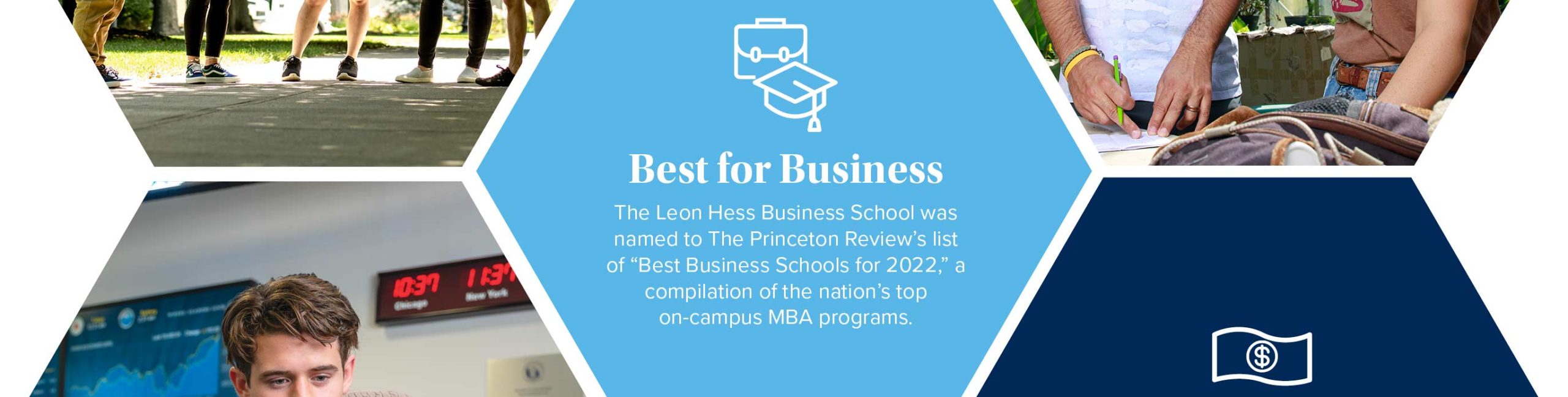 Best for Business The Leon Hess Business School was named to The Princeton Review’s list of “Best Business Schools for 2022,” a compilation of the nation’s top on-campus MBA programs.