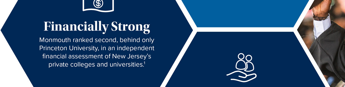 Financially Strong Monmouth ranked second, behind only Princeton University, in an independent financial assessment of New Jersey’s private colleges and universities.