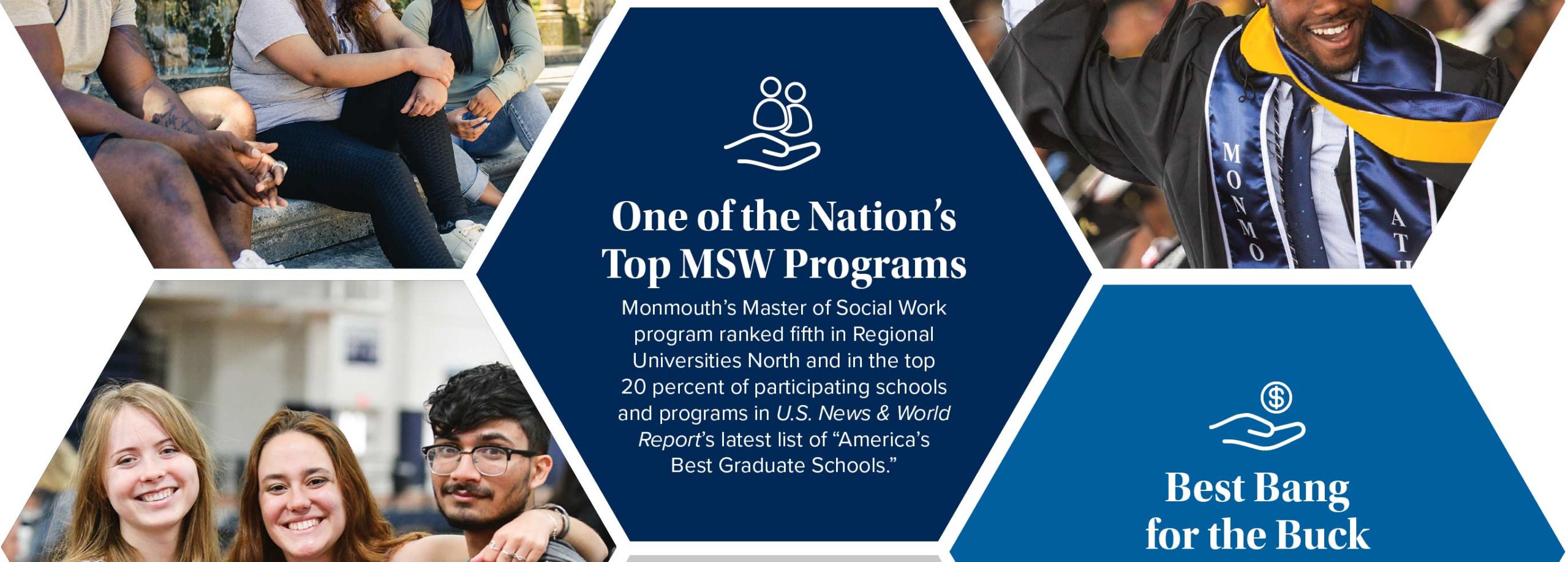 One of the Nation’s Top MSW Programs Monmouth’s Master of Social Work program ranked fifth in Regional Universities North and in the top 20 percent of participating schools and programs in U.S. News & World Report’s latest list of “America’s Best Graduate Schools.”