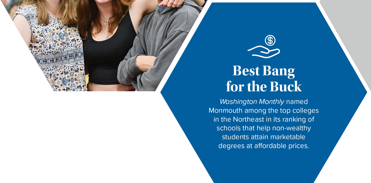 Best Bang for the Buck Washington Monthly named Monmouth among the top colleges in the Northeast in its ranking of schools that help non-wealthy students attain marketable degrees at affordable prices.